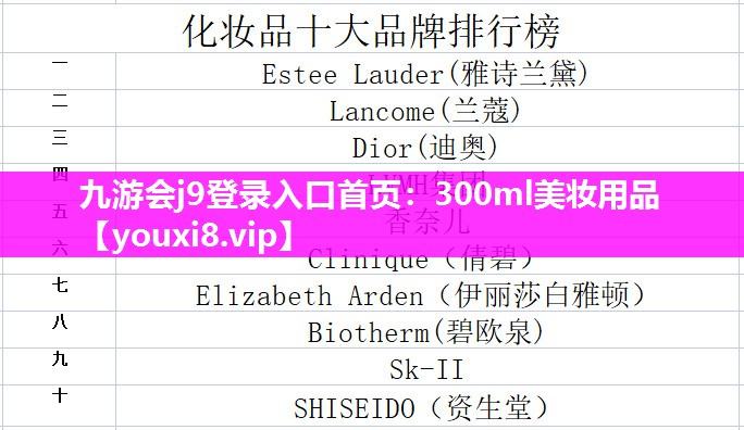 300ml美妆用品